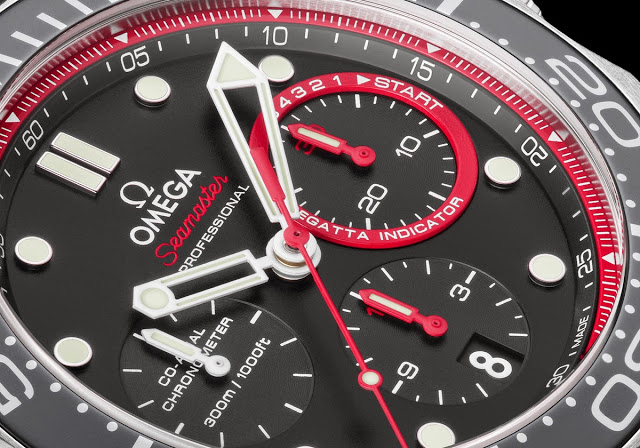 WHO OWNS OMEGA WATCHES? – ZEALANDE