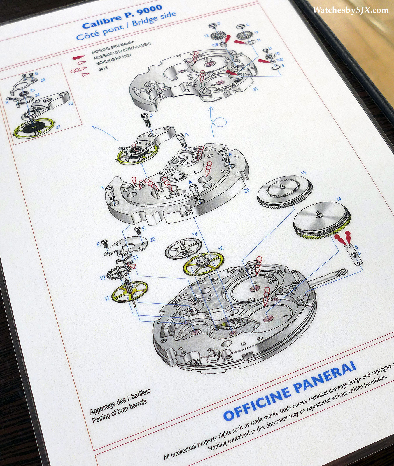 Panerai movement outlet