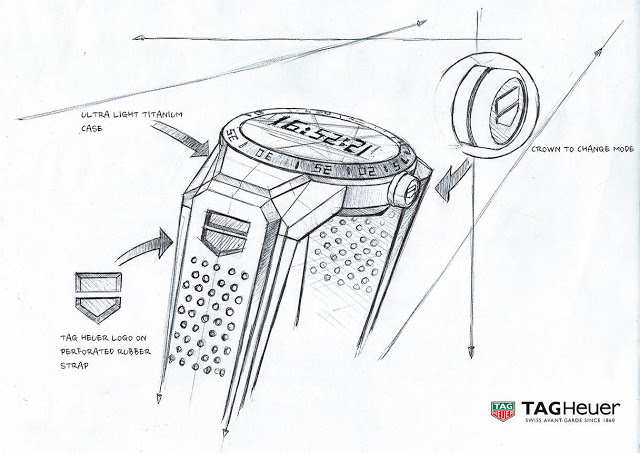 User manual TAG Heuer CONNECTED (English - 184 pages)