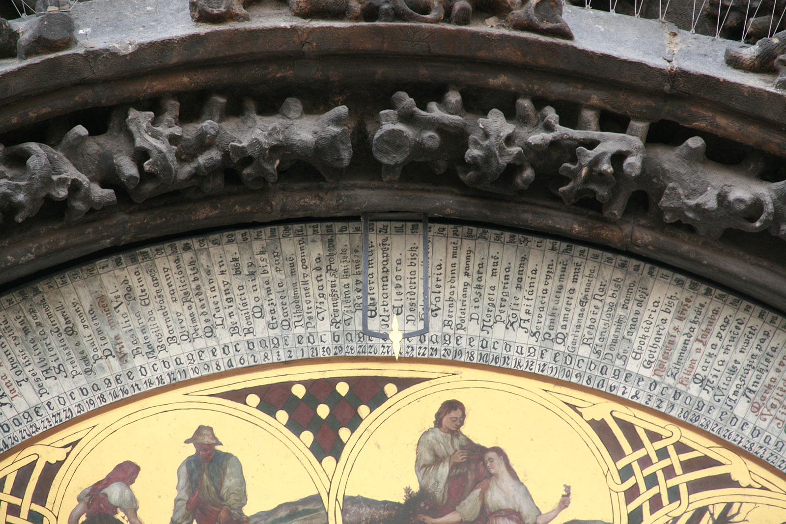 Prague Astronomical clock 2