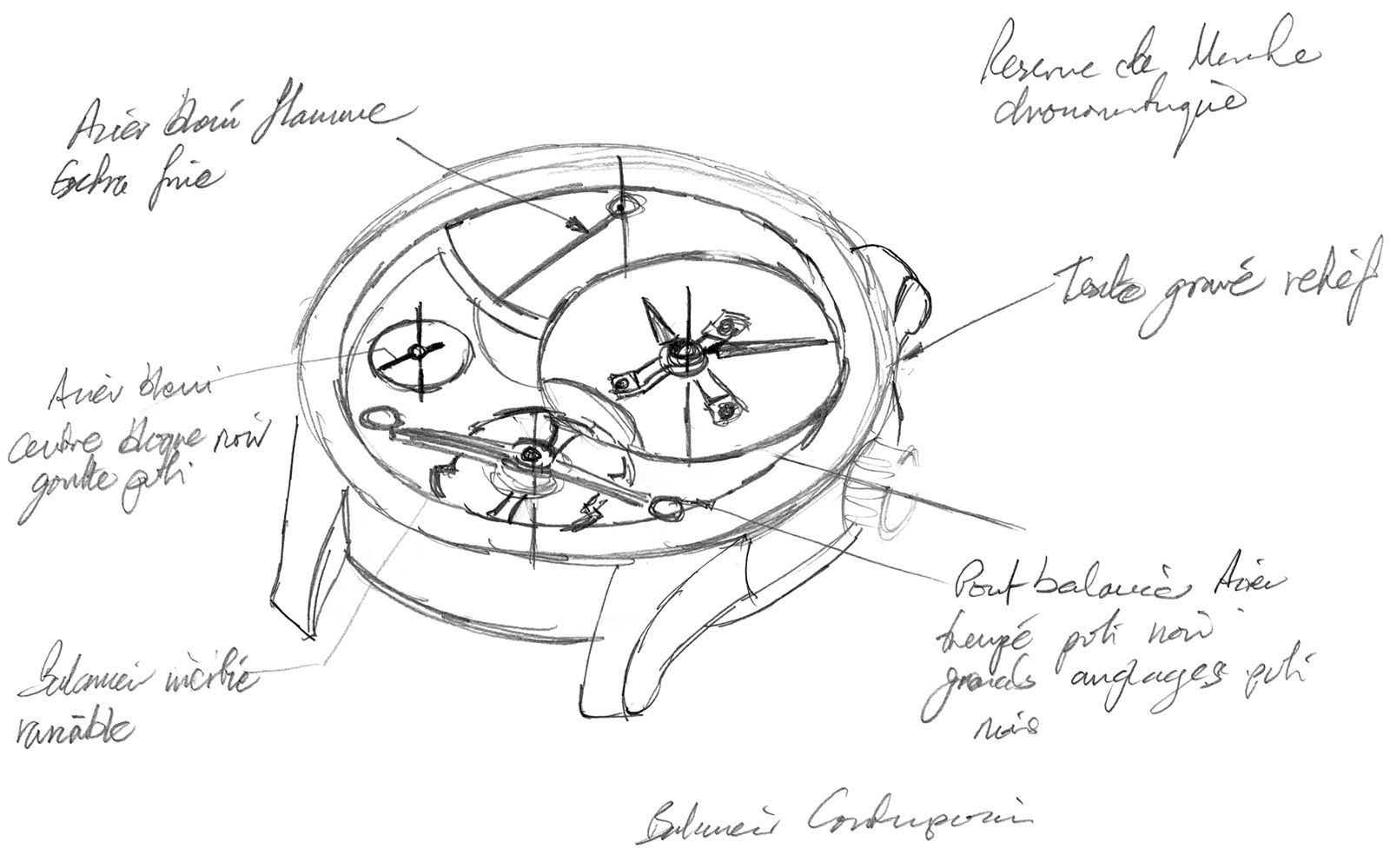 Pencil sketches outlining the key design features of the Balancier Contemporain.