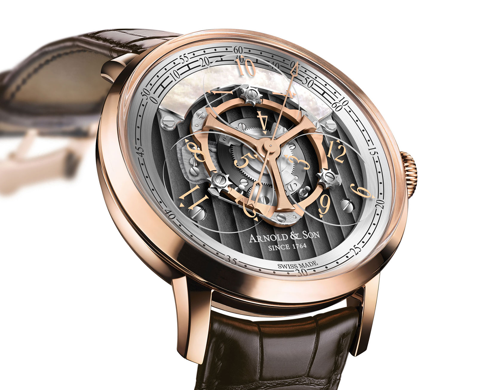 Pre Basel 2015 Introducing The Arnold Son Golden Wheel Combining Wandering Hours With Deadbeat Seconds With Specs And Price SJX Watches