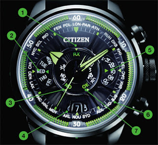 Citizen eco drive daylight best sale savings time