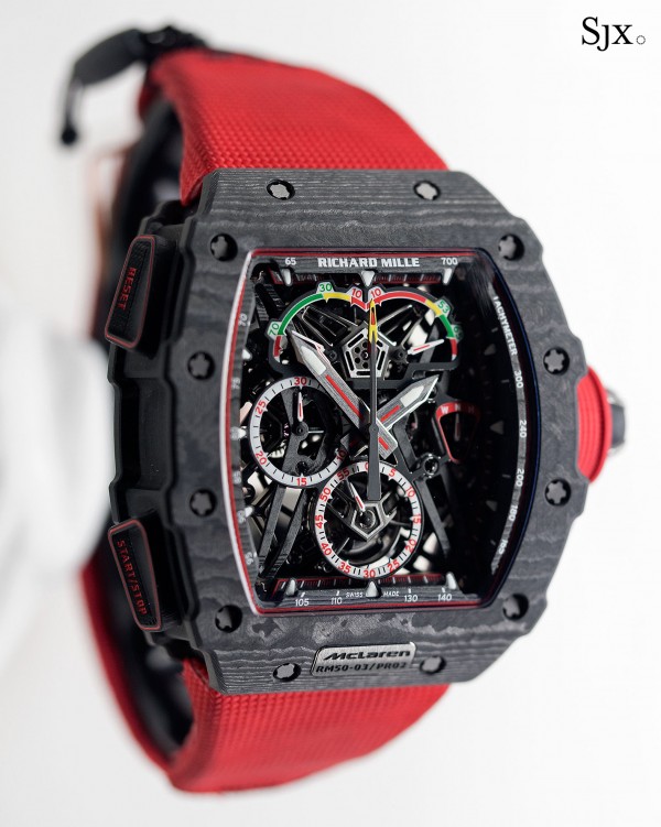 SIHH 2017 Personal Perspectives: Richard Mille – Bigger, Lighter and ...