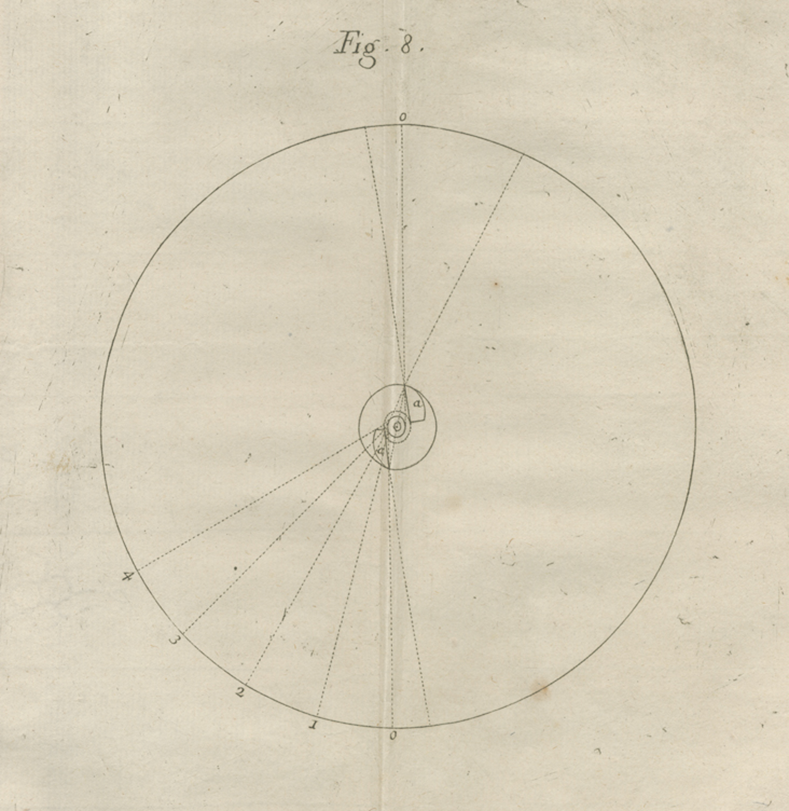Principles of Mr. Harrison's Timekeeper (French edition). PBA1740.