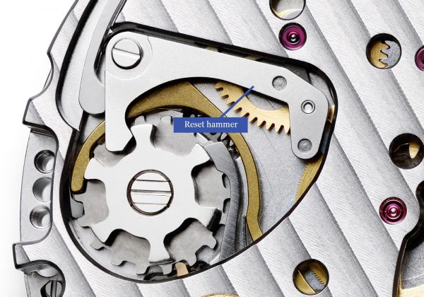 Interview: IWC’s Head of R&D on the New 2020 Complications | SJX Watches