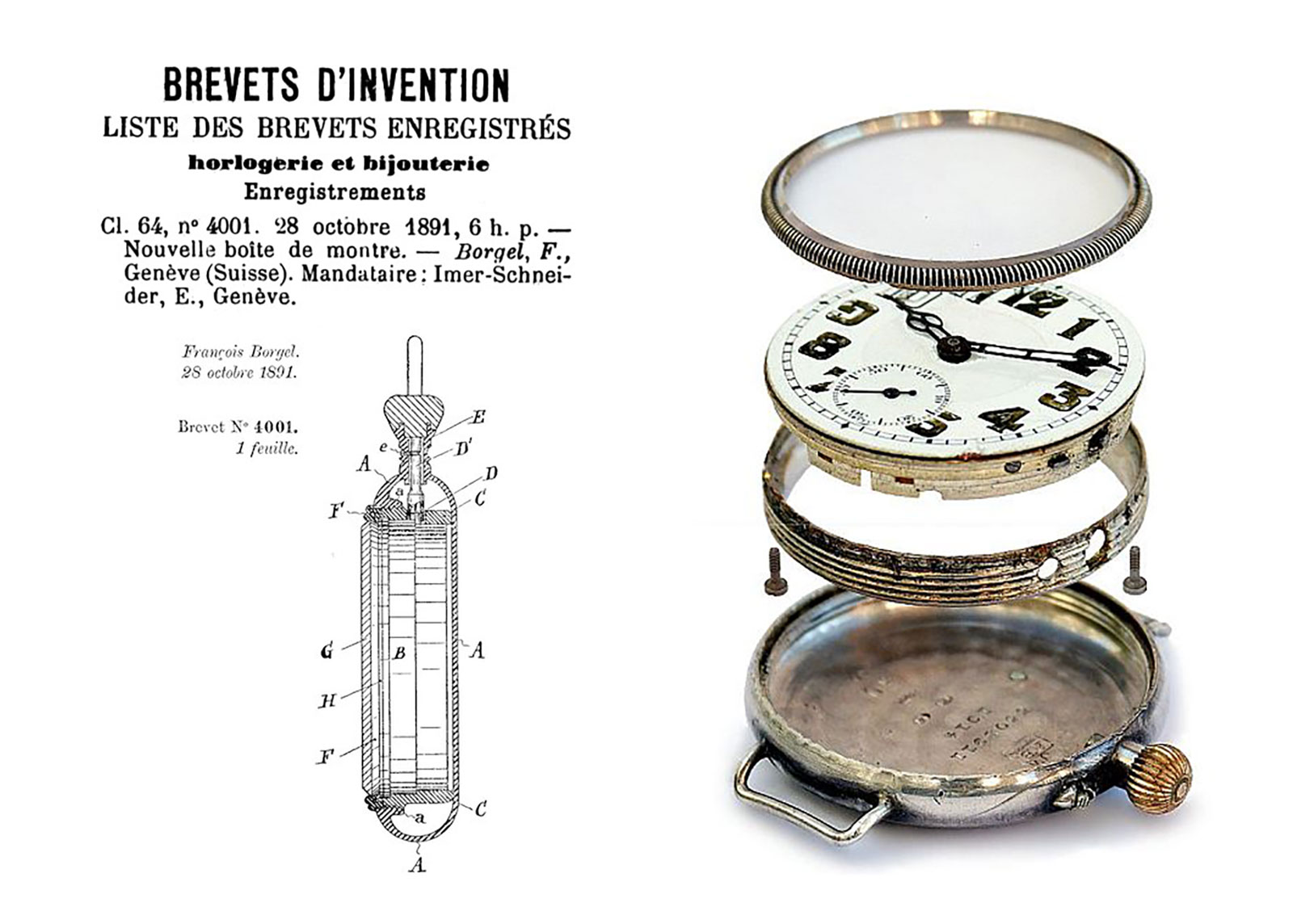 When Were Watches Invented? A History, WatchBox