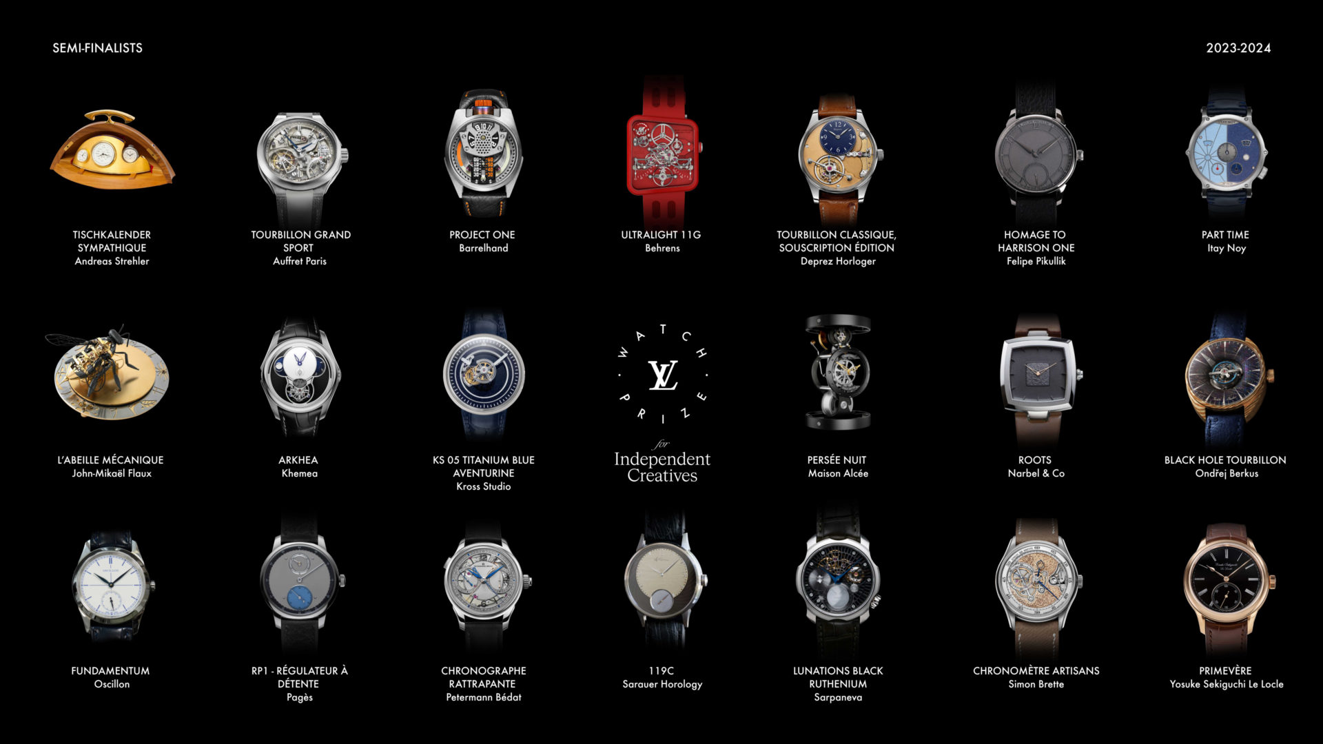 Semi luxury watch discount brands