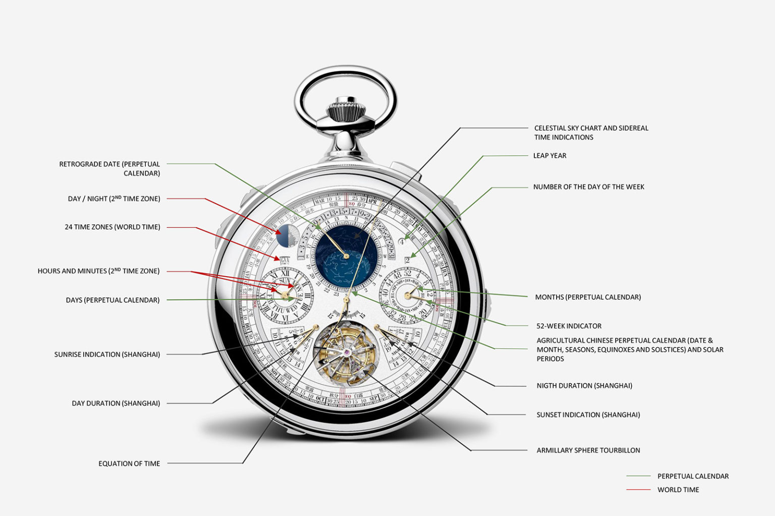 In Depth: Vacheron Constantin Les Cabinotiers “The Berkley” Grand ...