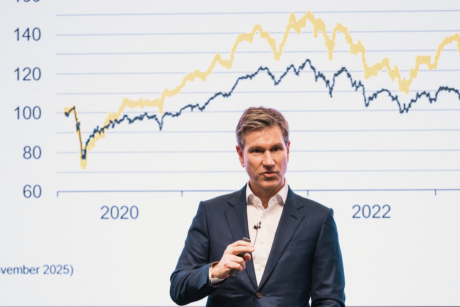 State of the Industry: Vontobel on the Redrawn Watch Market